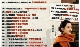 吃瓜爆料 潜规则全书,吃瓜爆料中的权力游戏全解析